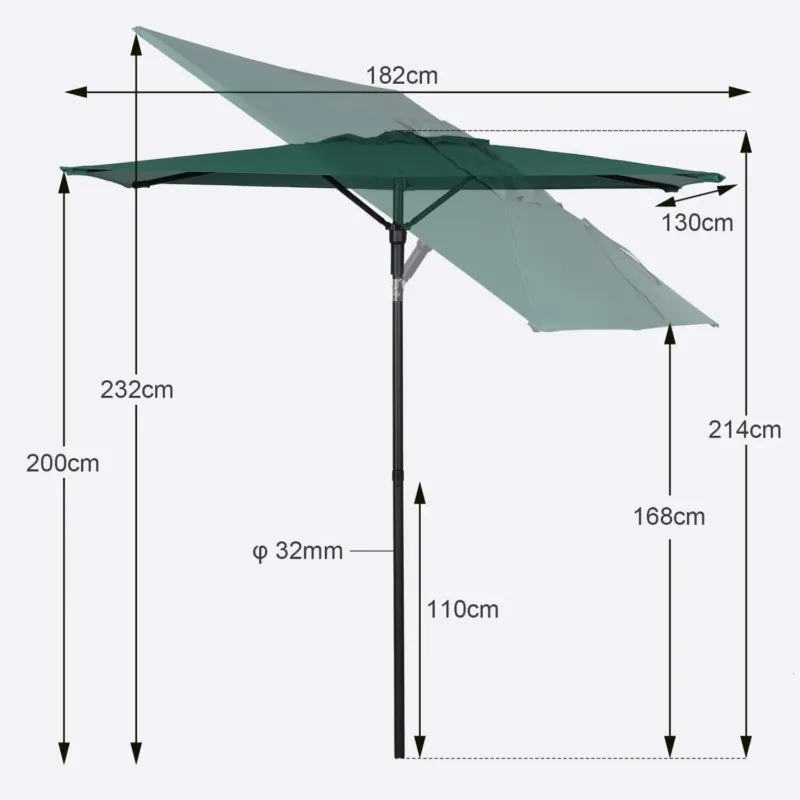 Sekey 180 x 130 cm Balkonschirm Rechteckig, Sonnenschutz UV50+