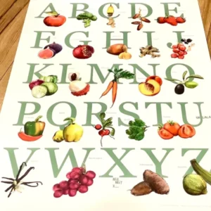 Poster ABC Früchte Alphabet 60x40cm (Schnurverlag)