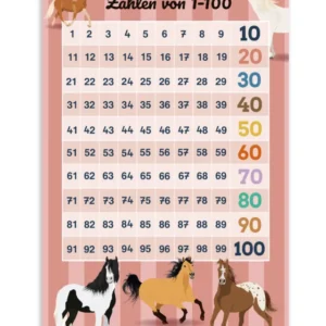 Zahlenposter 1-100 im Pferde-Design 61 x 91,5 cm